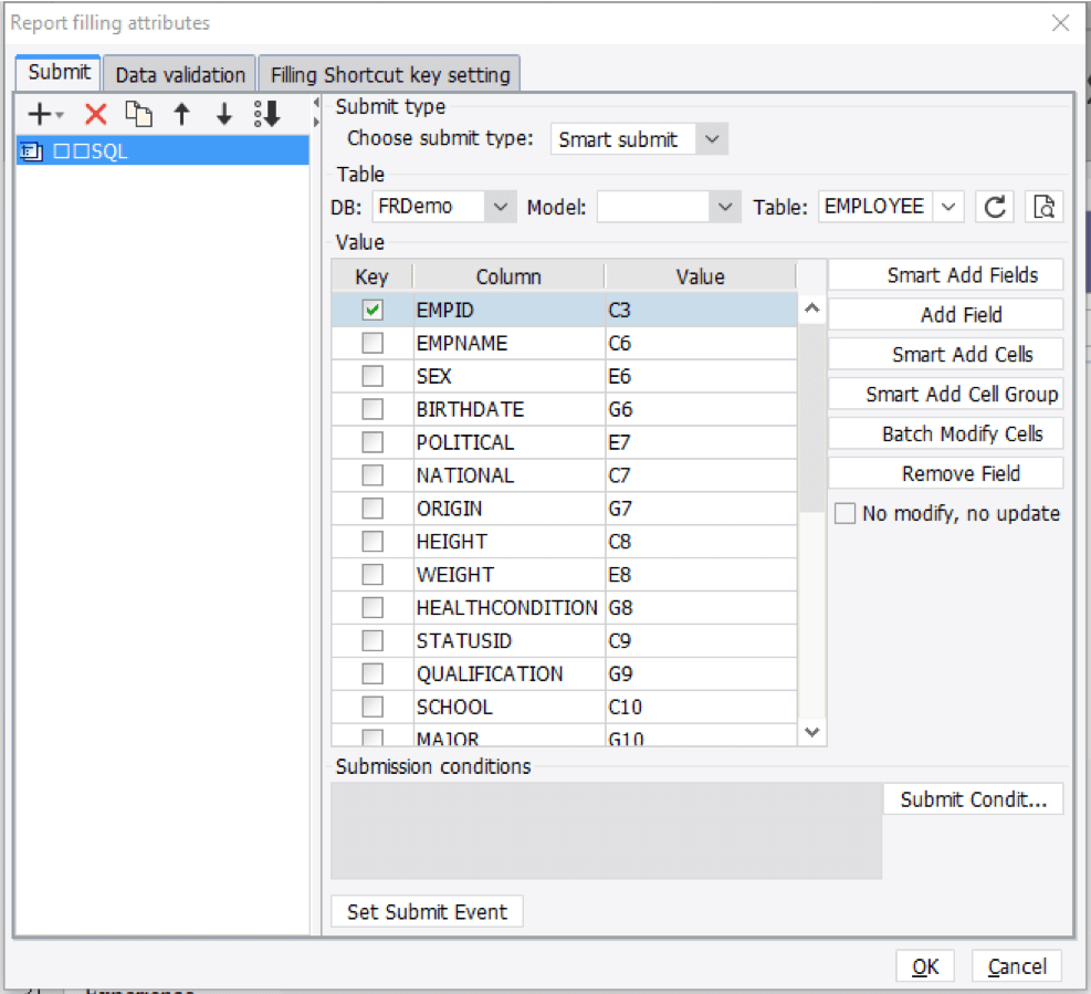 Intelligent data submission control