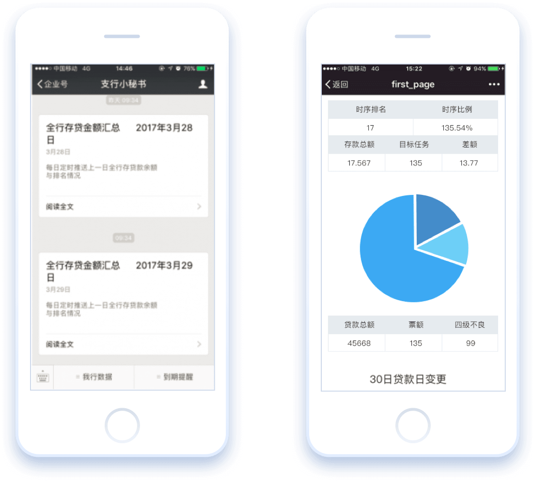 Nantong Rural Commercial Bank