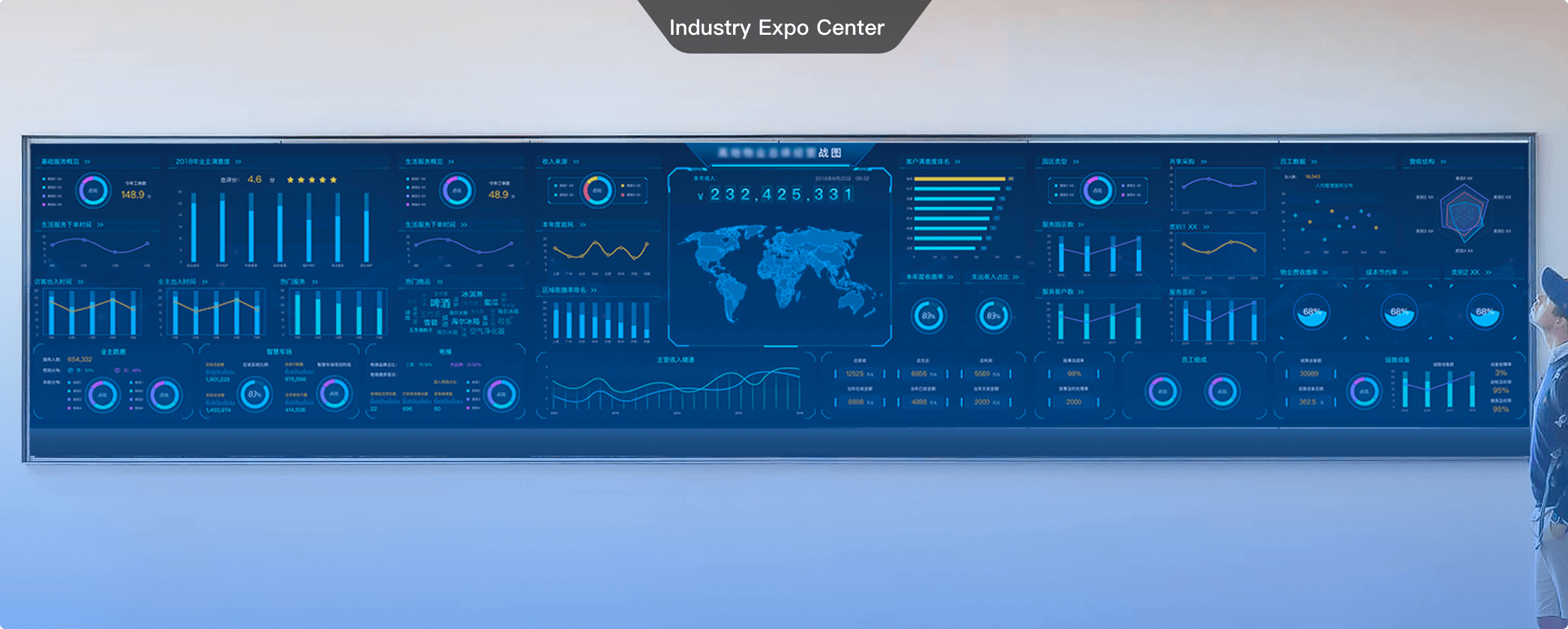 Exhibition Dashboard FineReport