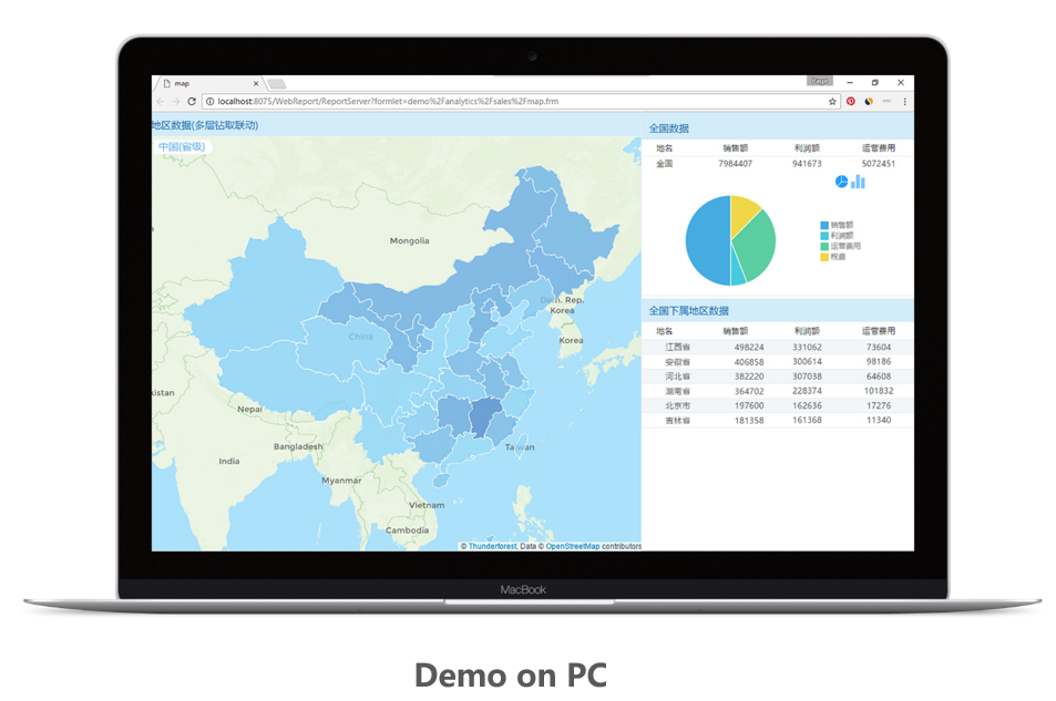 finereport-bi-multiscreen