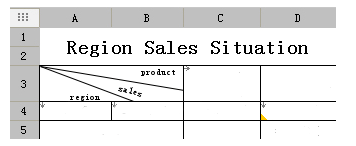 design reports