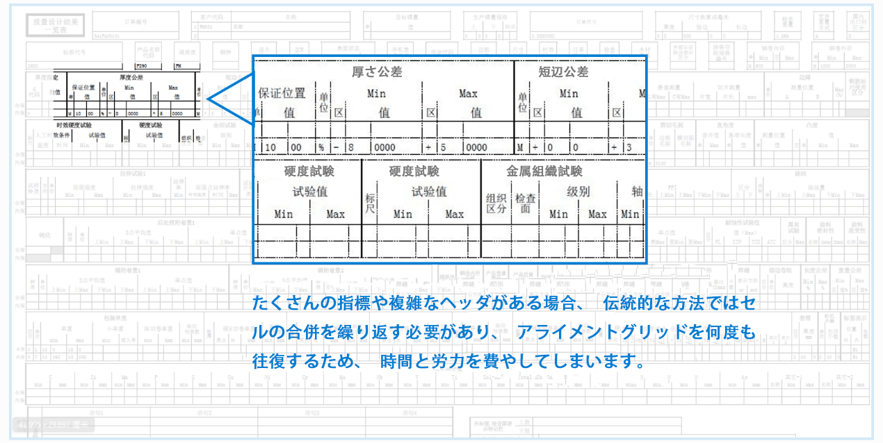 interface