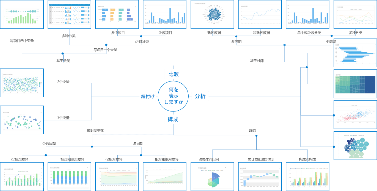 interface Web帳票設計器,類excel界面