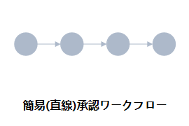 design1
