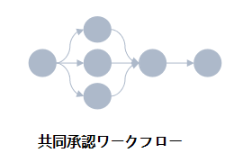 design1