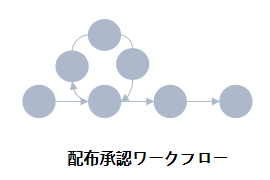 design1