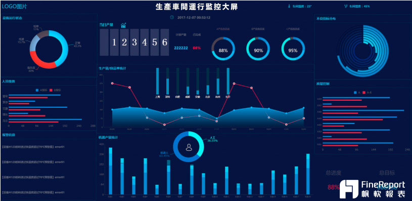 海伦娜之路剧情分析_oo系统分析员之路_长期盈利之路:跨越牛熊的股票交易系统全公开