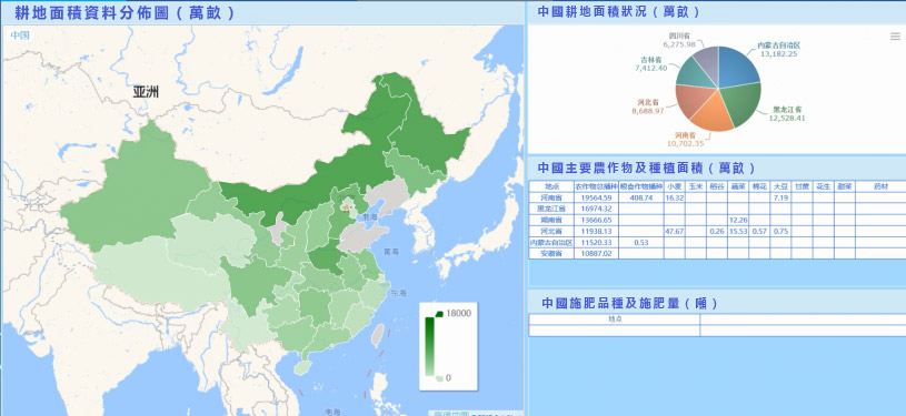 工業4.0核心靈魂在哪裡？不是技術，而是整合思維