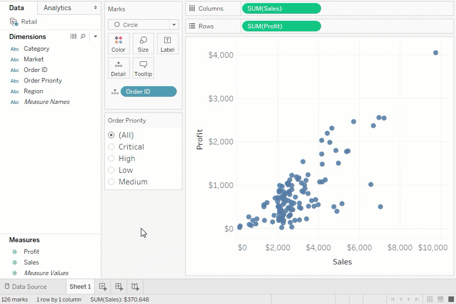 A Comparison of Data Visualization Tools - DZone Big Data
