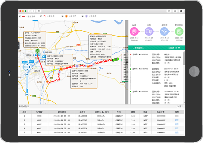 Power Map 2016