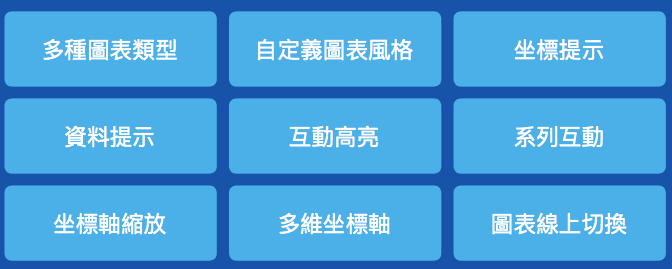 interface Web報表設計器,類excel界面