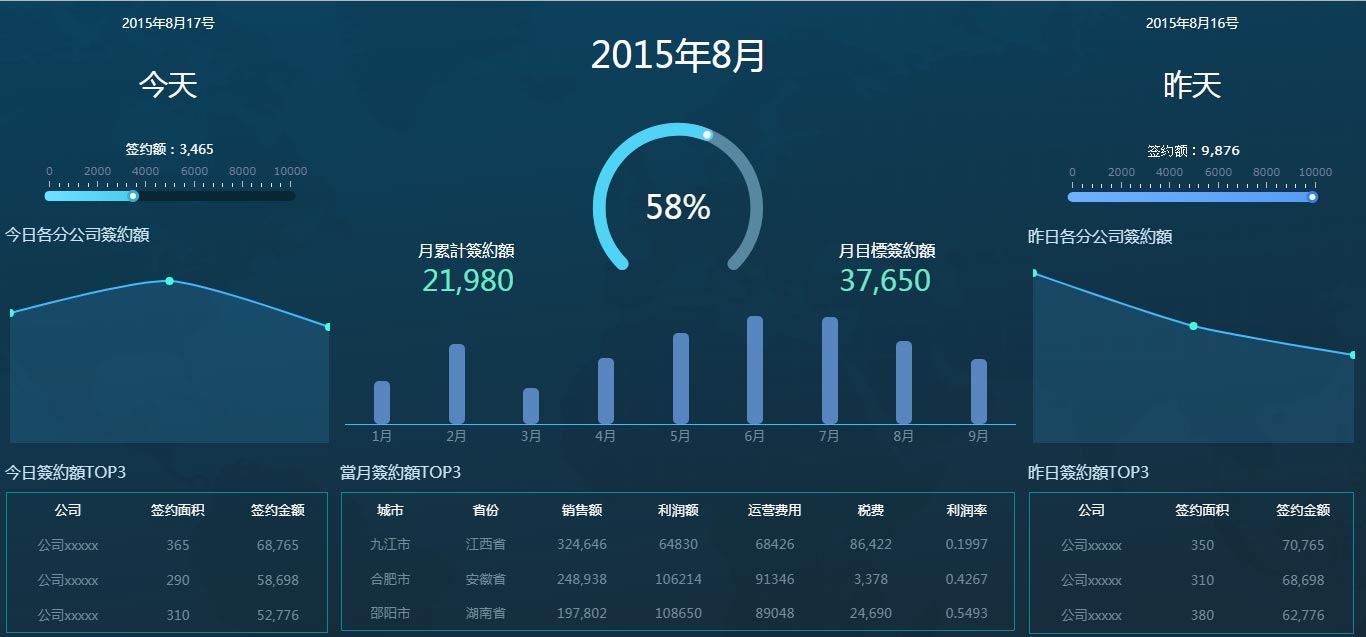 interface Web報表設計器,類excel界面