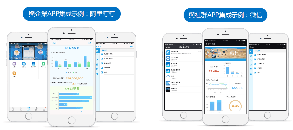 interface Web報表設計器,類excel界面