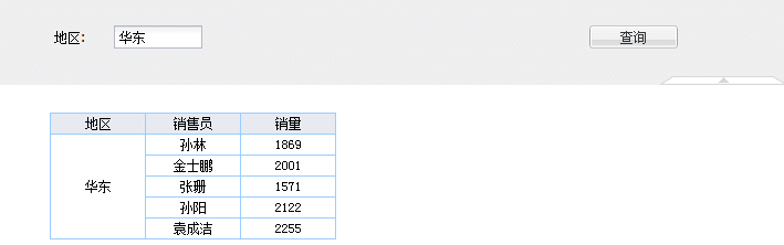 報表參數