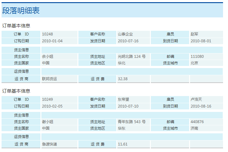 段落明细数据报表