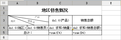 报表模板