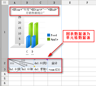 动态图表