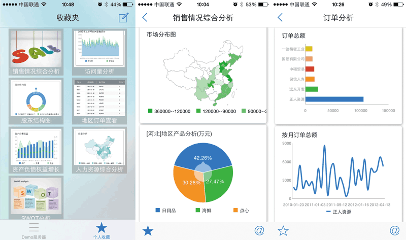 企業web表格製作軟體之BIiphone客戶端展示