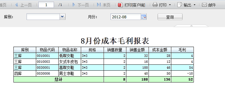 决策平台依据