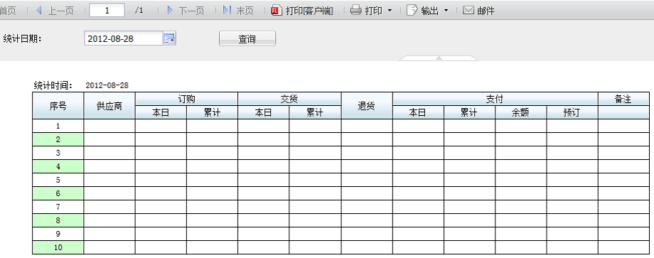 供应商交易日报表