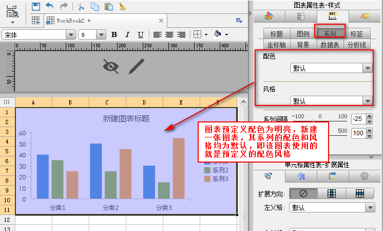 预定义图表之配色和风格