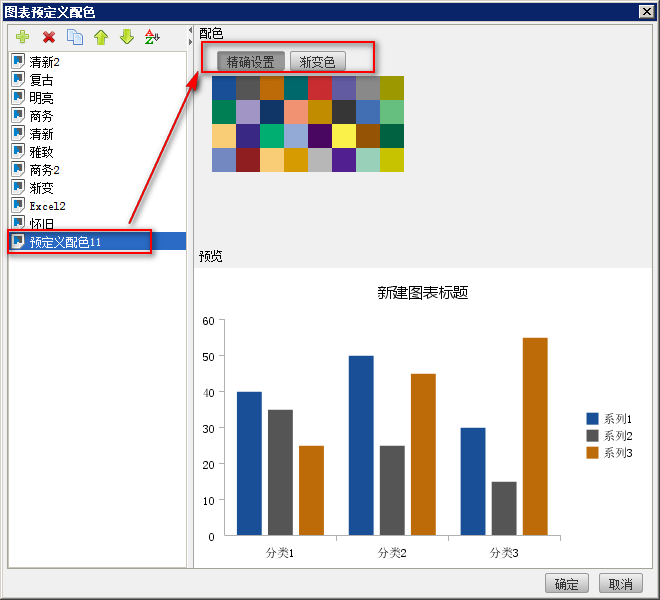 预定义图表之精确设置和渐变色