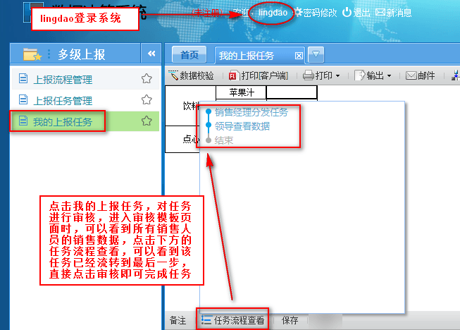 報表分發逐級上報