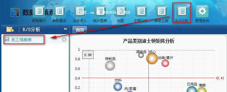 数据可视化