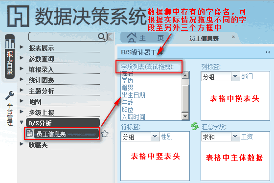 数据可视化