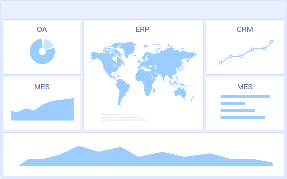 Database Reporting Tools