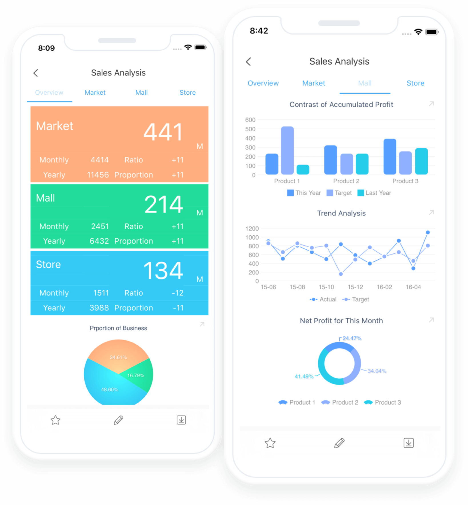 mobile reporting tools