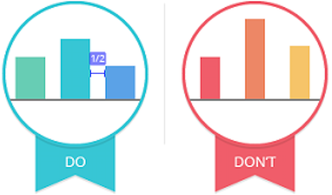 data visualization: chart design 2