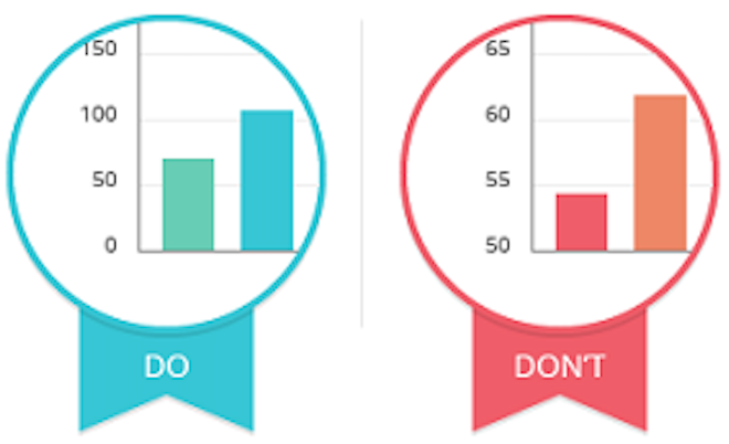 data visualization: chart design 3