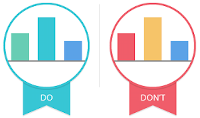 data visualization: chart design 3