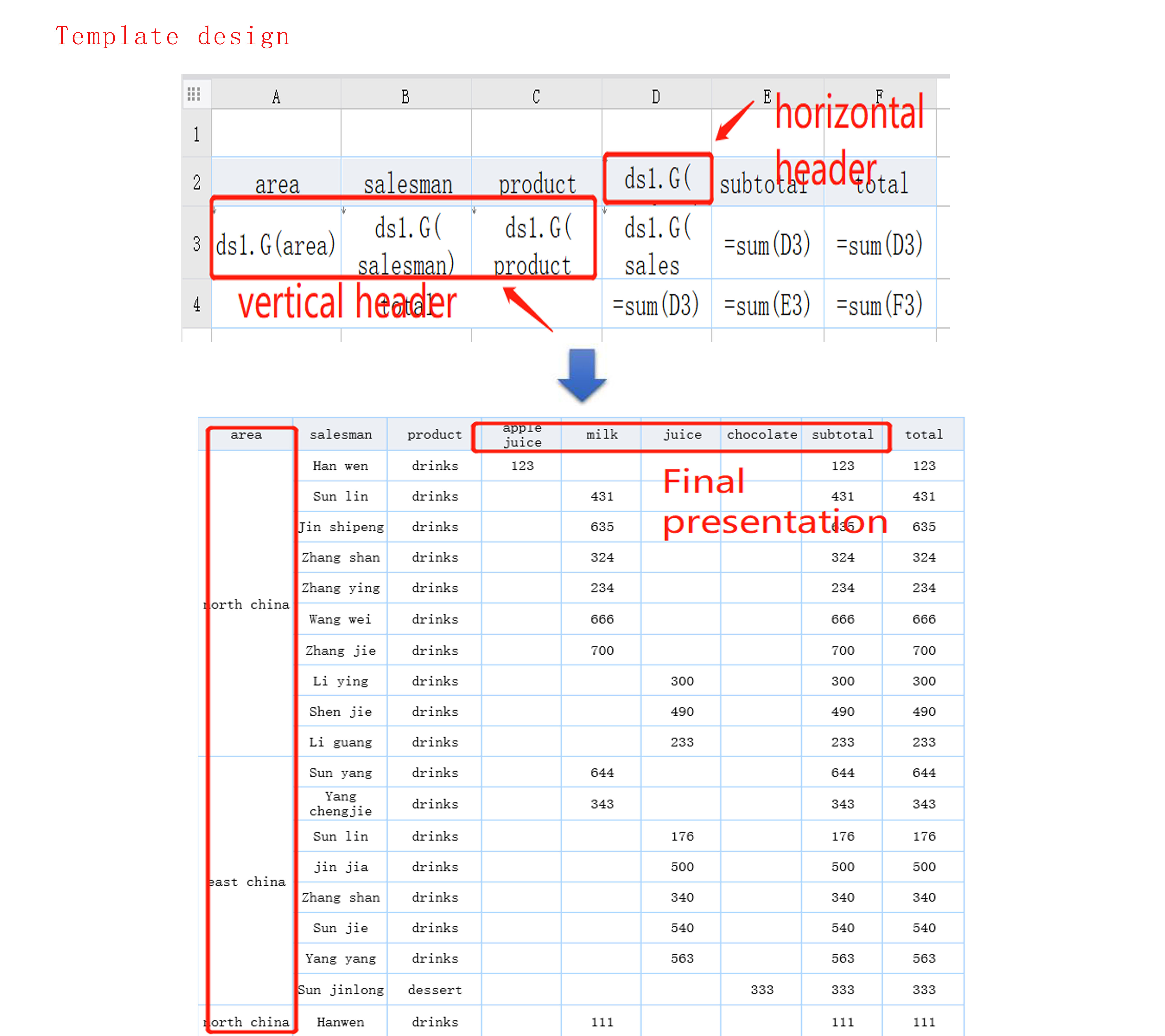 Excel vs FineReport:Which Do You Need? | FineReport