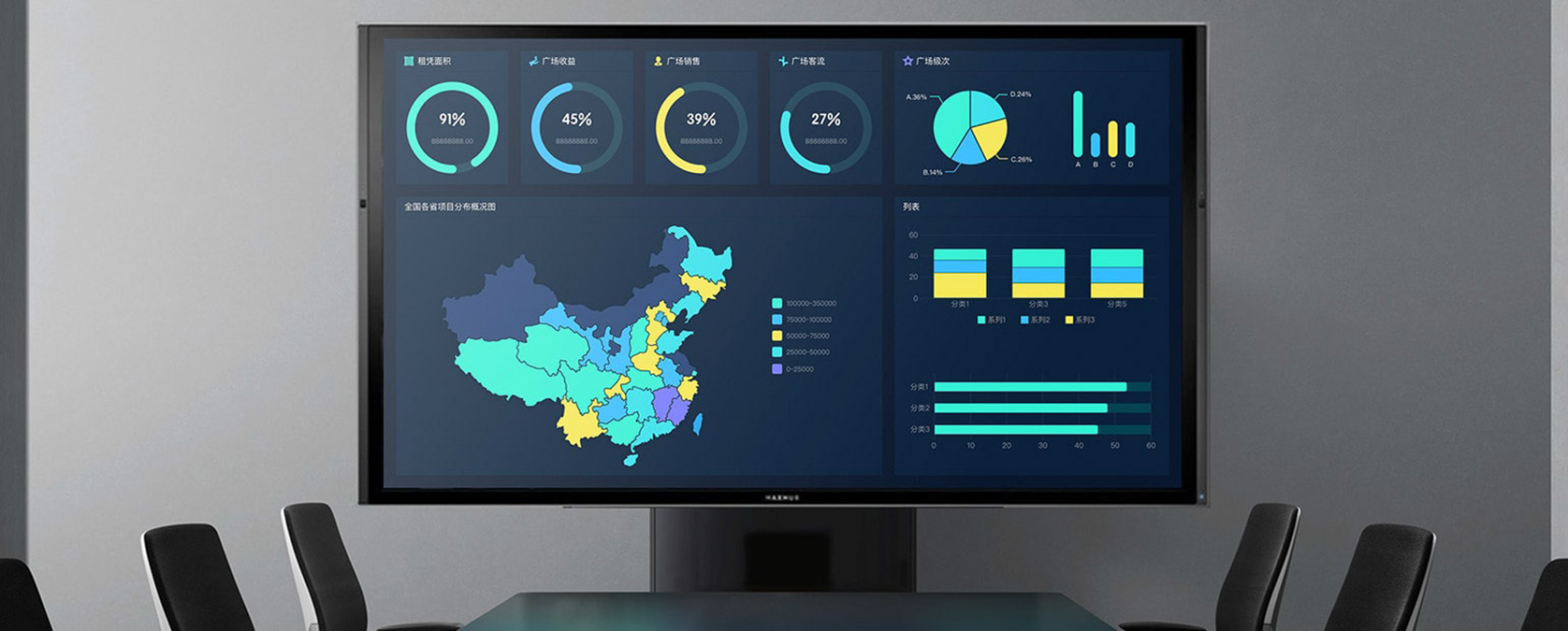 dashboard TV