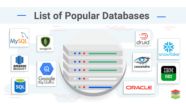 Top Database Reporting Tools You Can't-Miss (For SQL, MySQL, Oracle and NoSQL)