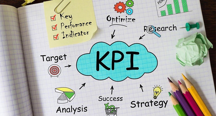 determine the KPI