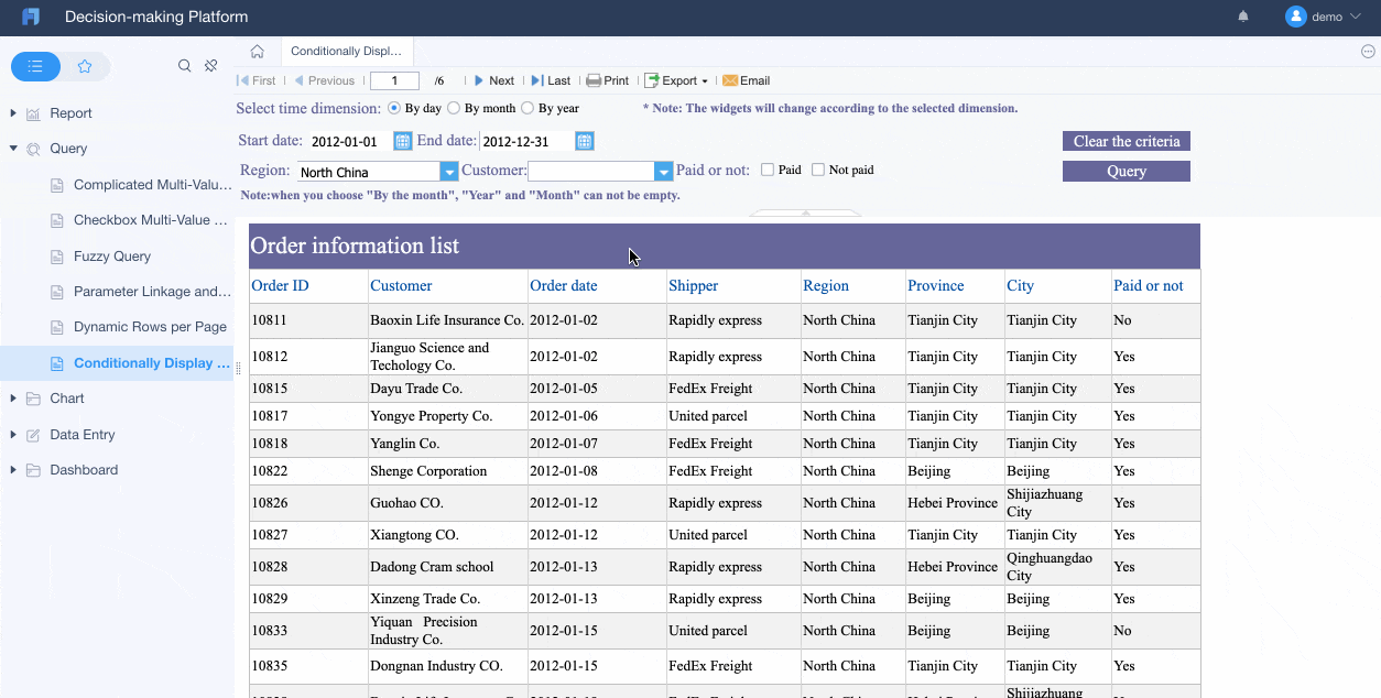 Daily Report Sample