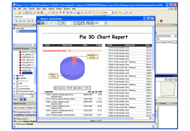 open source reporting charts