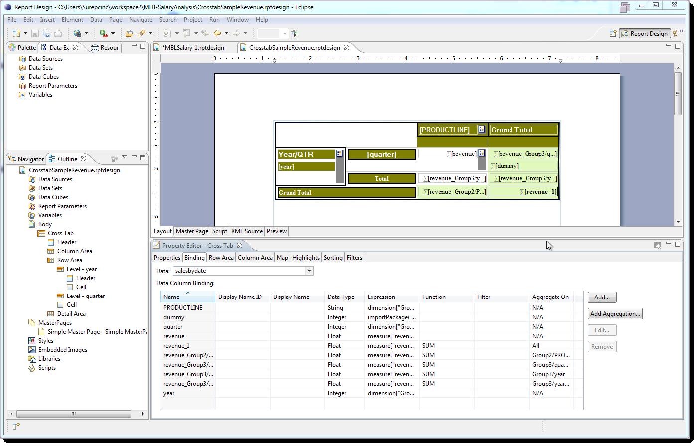 open source bi tools