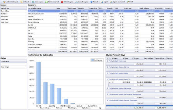 Top 10 Free and Open Source Reporting Tools in 2023 | FineReport