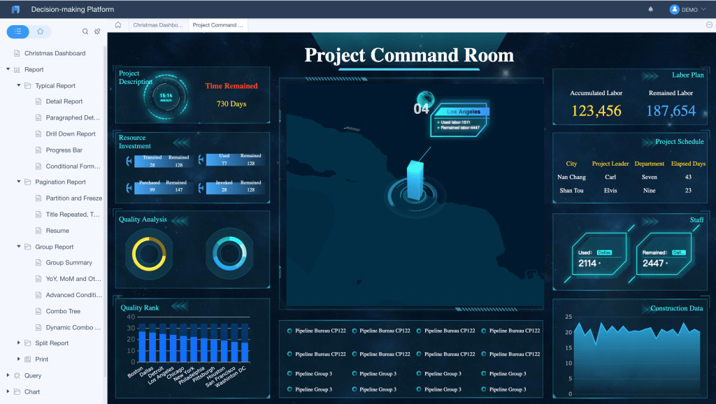 25 Best Reporting Tools in 2024 and How to Choose | FineReport