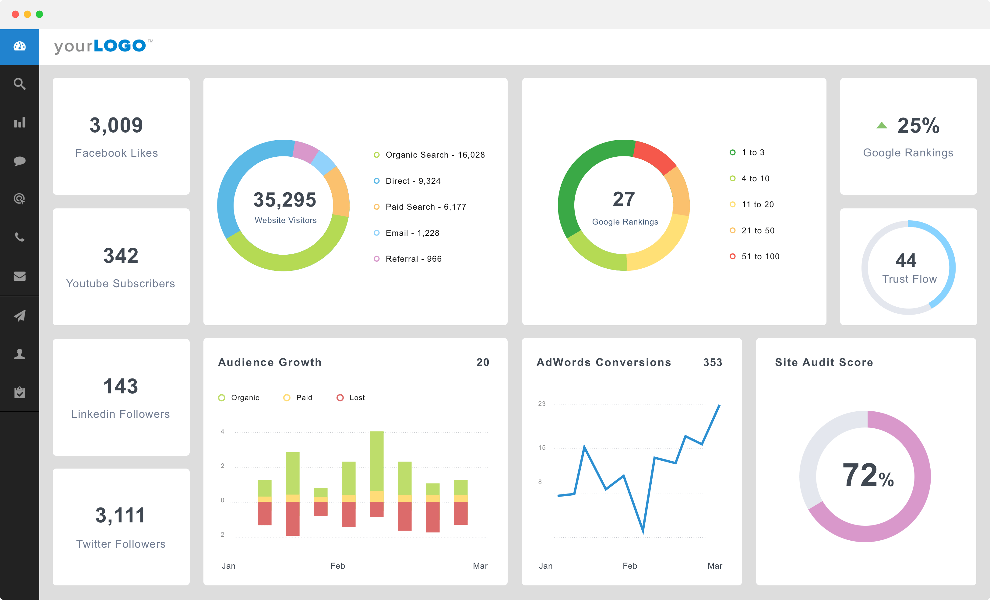 market research reporting tools