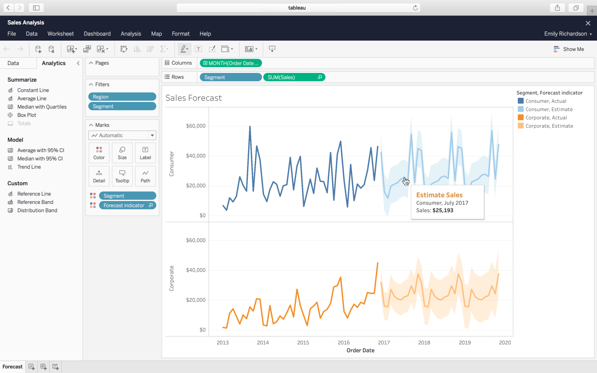BI tool, with shining reporting and visualization capabilities Reporting software: Tableau