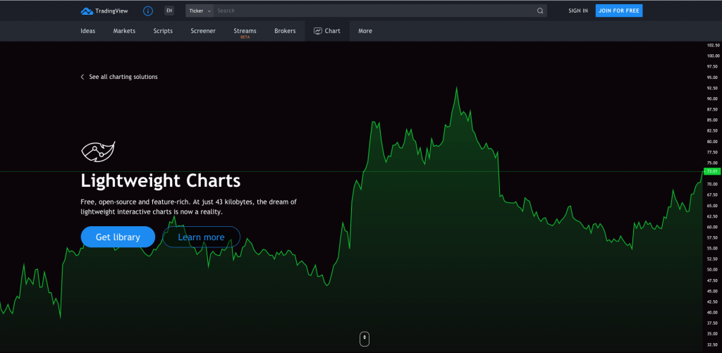 best open source visualization tools for data analysis best open source visualization tools for data analysis