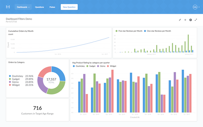 open-source business intelligence tool