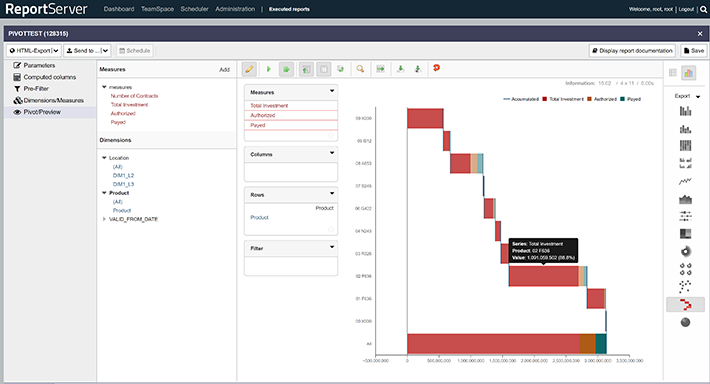 free bi tool