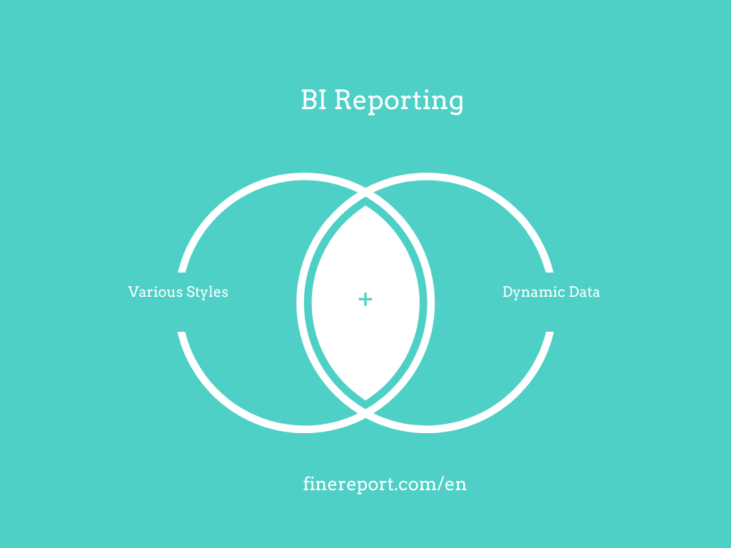 bi reporting 