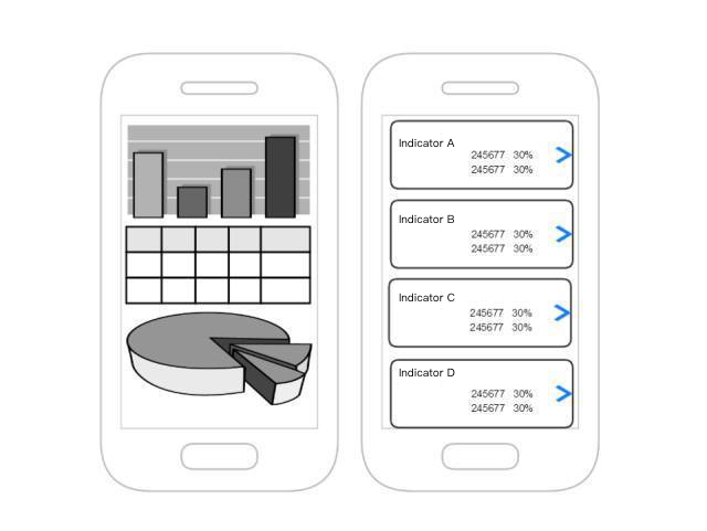 mobile dashboard prototype